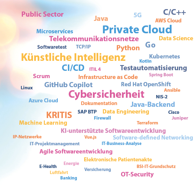BigData  Firewall  Switch  SIP  Multithreading Linux Systems Engineering  Cloud  VolP  Solution-Architektur  Embedded C++  Scrum  UDP  SQL  Elixir  lua  IMS  Softwaretest  Wireshark  TCP  MQTT  Softwarearchitektur  Windows VMWare  ESXi Unix  Netzwerkprotokolle PHP  C/C++  NoSQL Datenbanken Tel Router  VoIP-Telefonanlagen Next Generation Network JavaScript  Netzwerkprogrammierung  Linux  agile Entwicklung In-Memory-Datenbanken  Virtualisierung  Java/J2EE  Python  Hochverfügbarkeit Perl Softwareentwicklung 